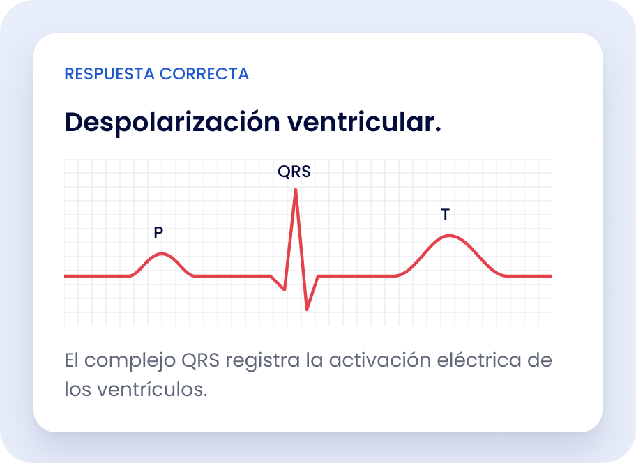 Respuesta correcta: despolarización ventricular. El electrocardiograma identifica P, QRS y T. El QRS registra la activación eléctrica de los ventrículos.